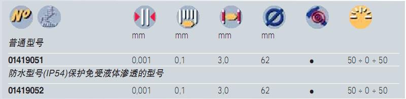 TESA指示表 TESA指示表