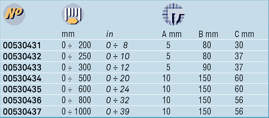 數(shù)顯卡尺技術參數(shù) 數(shù)顯卡尺技術參數(shù)
