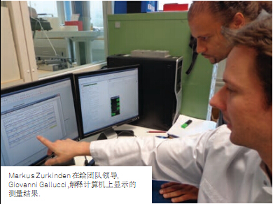 TESA 測高儀案例分析 TESA 測高儀案例分析